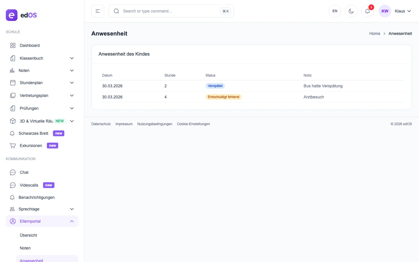 Anwesenheit des Kindes im Überblick